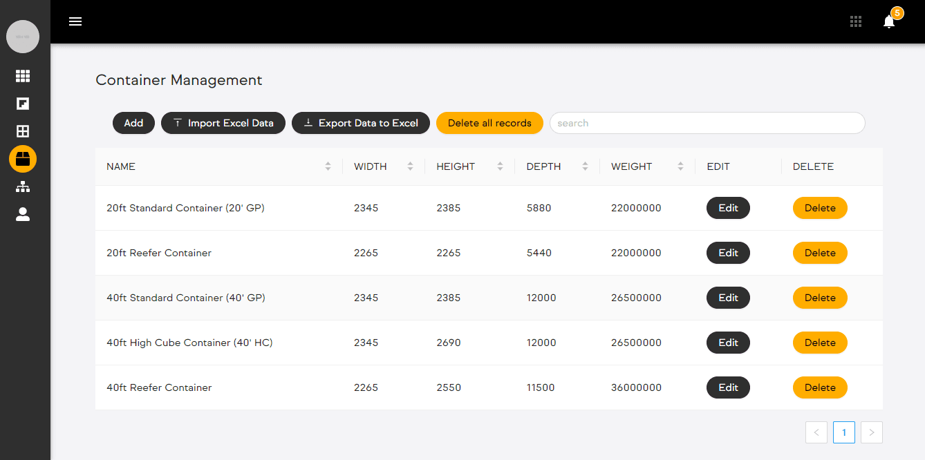 Manage all your shipping related data